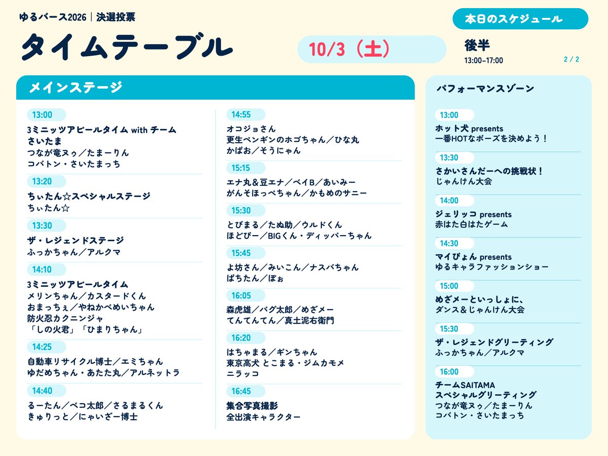 yuru_verse's tweet photo. ＼ゆるバース2026 決選投票、本日開幕！📣✨／

キャラクターたちに会って、ステージを楽しんで、会場で応援を届けよう！

📅本日10:00〜17:00
📍GMOアリーナさいたま けやきひろば
🎫入場無料

会場マップと本日のスケジュールをチェックして、遊びに来てくださいね🗺️

詳細はこちら👇
https://t.co/rKW3IPe7qL

#ゆるキャラグランプリ