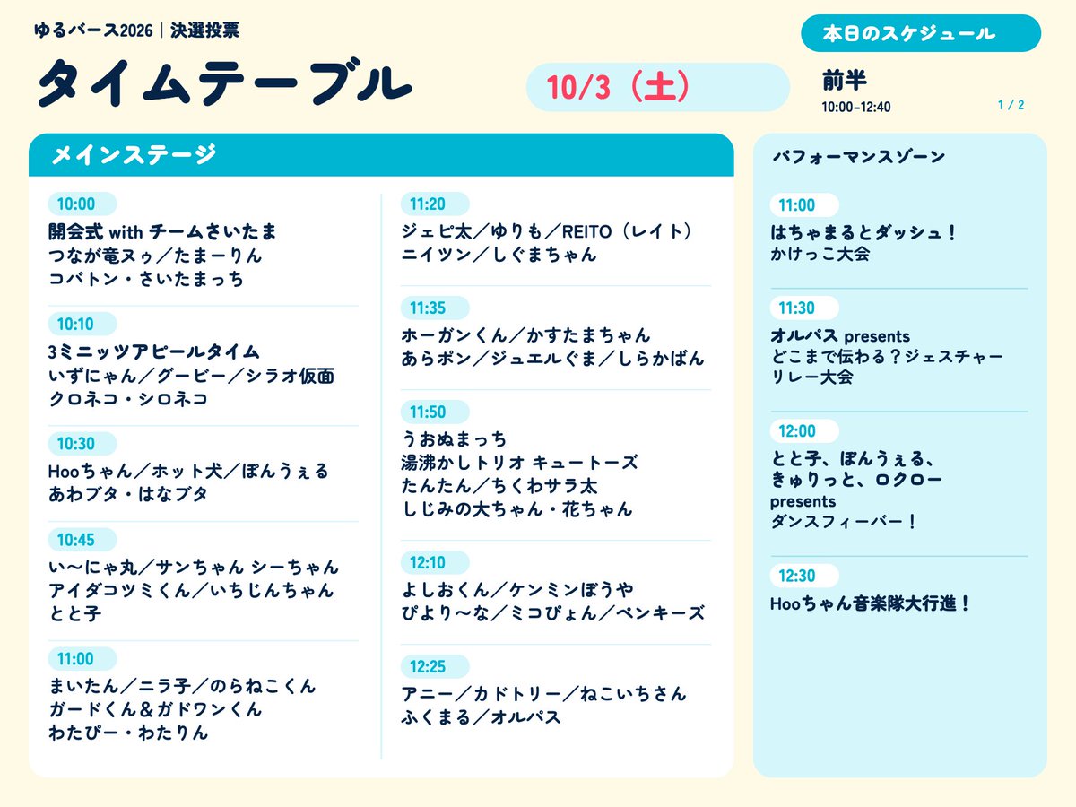 yuru_verse's tweet photo. ＼ゆるバース2026 決選投票、本日開幕！📣✨／

キャラクターたちに会って、ステージを楽しんで、会場で応援を届けよう！

📅本日10:00〜17:00
📍GMOアリーナさいたま けやきひろば
🎫入場無料

会場マップと本日のスケジュールをチェックして、遊びに来てくださいね🗺️

詳細はこちら👇
https://t.co/rKW3IPe7qL

#ゆるキャラグランプリ
