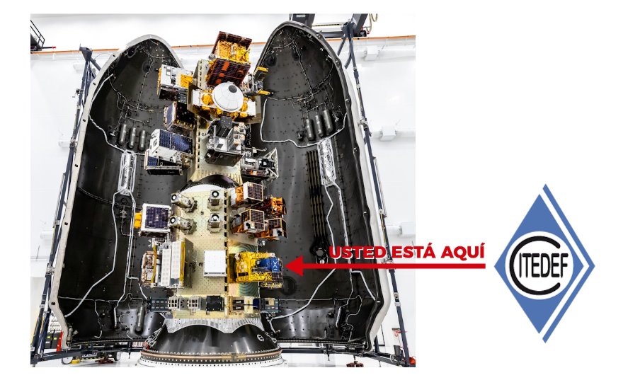 DefenseMirror's tweet photo. Argentina Launches First National Nanosatellite to Test Defense Space Technologies::
https://t.co/cNiaFFvh76
#Argentina #ETNS #CITEDEF #ArgentineArmy #SpaceX #Falcon9 #Transporter18 #Nanosatellite #SpaceTechnology #DefenseTechnology #LEO #SpaceNews https://t.co/bdnSAarWN4