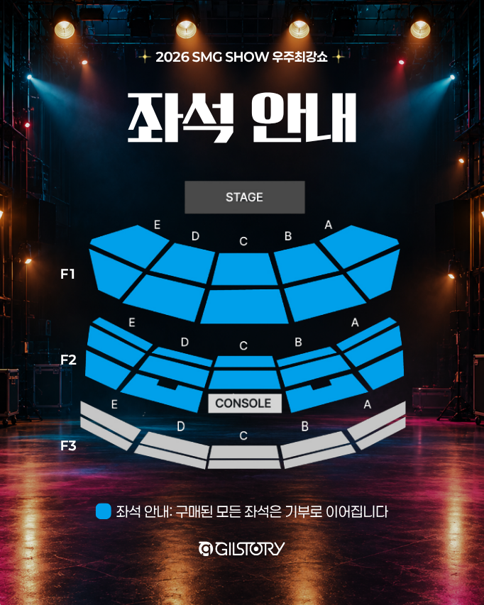 team_gilstory's tweet photo. 티켓팅으로 기부까지 된다고? 👀💙

내가 고른 한 자리가
자립준비청년의 창작을 지원하는 ‘함께나길’과
위기아동·청소년의 일상과 자립을 돕는 ‘든든한 하루’로 만들어집니다.

즐기면 기부가 되는 시그니처 기부쇼,
연말에 따뜻하고 즐거운 하루 함께 보내요! :)
 
📍 공연｜11/28(토) 경희대학교 평화의전당
🔗 티켓 예매는 티켓링크에서!

#김남길 #2026SMGSHOW #우주최강쇼 #즐기면기부가된다