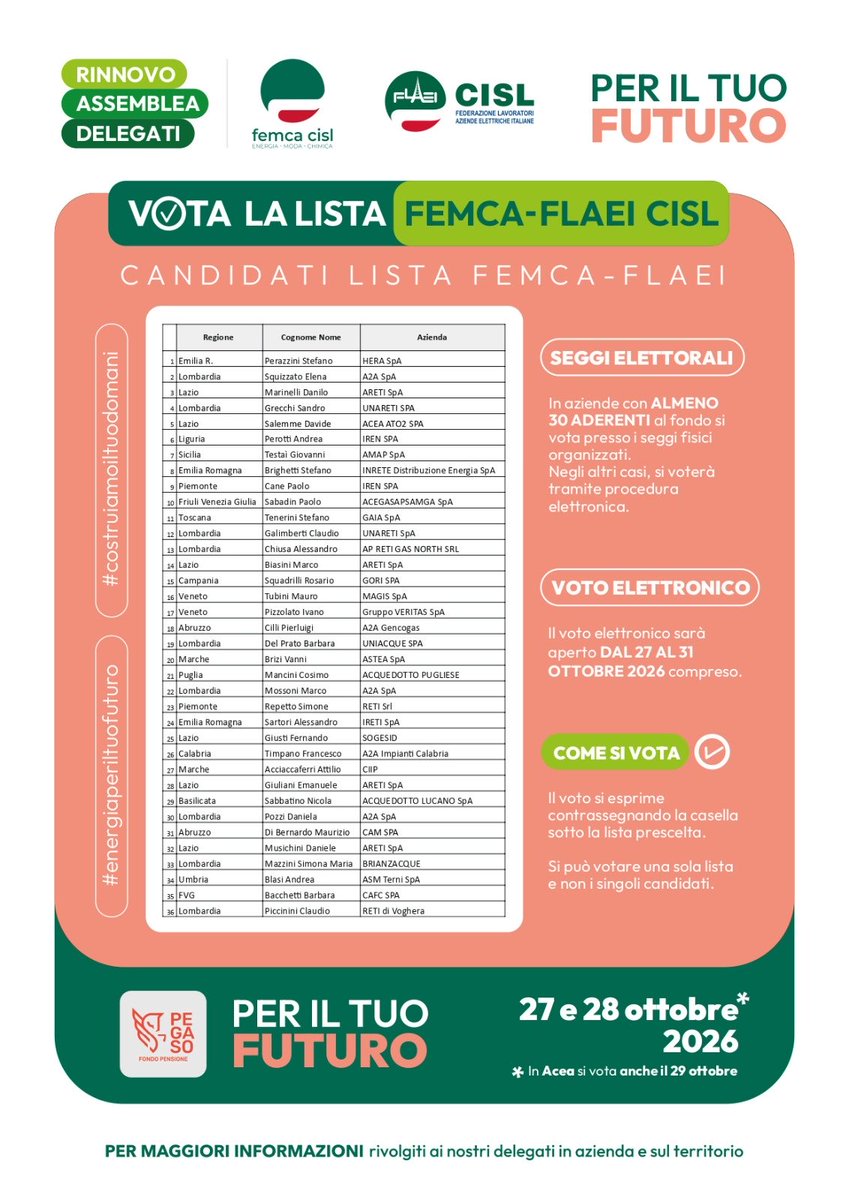 FemcaCISL's tweet photo. 🗳️📣27-28 ottobre, rinnovo dell'assemblea dei delegati del fondo #pensione #Pegaso

➡️Se hai il #ccnl #gas #acqua partecipa alla vita del tuo fondo pensione e scegli la lista numero 4, la lista Femca Flaei Cisl.

🙋🏻‍♂️🙋🏼‍♀️Eleggi i delegati che ti rappresenteranno nel più importante organo decisionale del fondo: costruiremo insieme il tuo futuro pensionistico con #serietà e #coerenza.

#costruiamoiltuodomani #energiaperiltuofuturo #femca #flaei #cisl