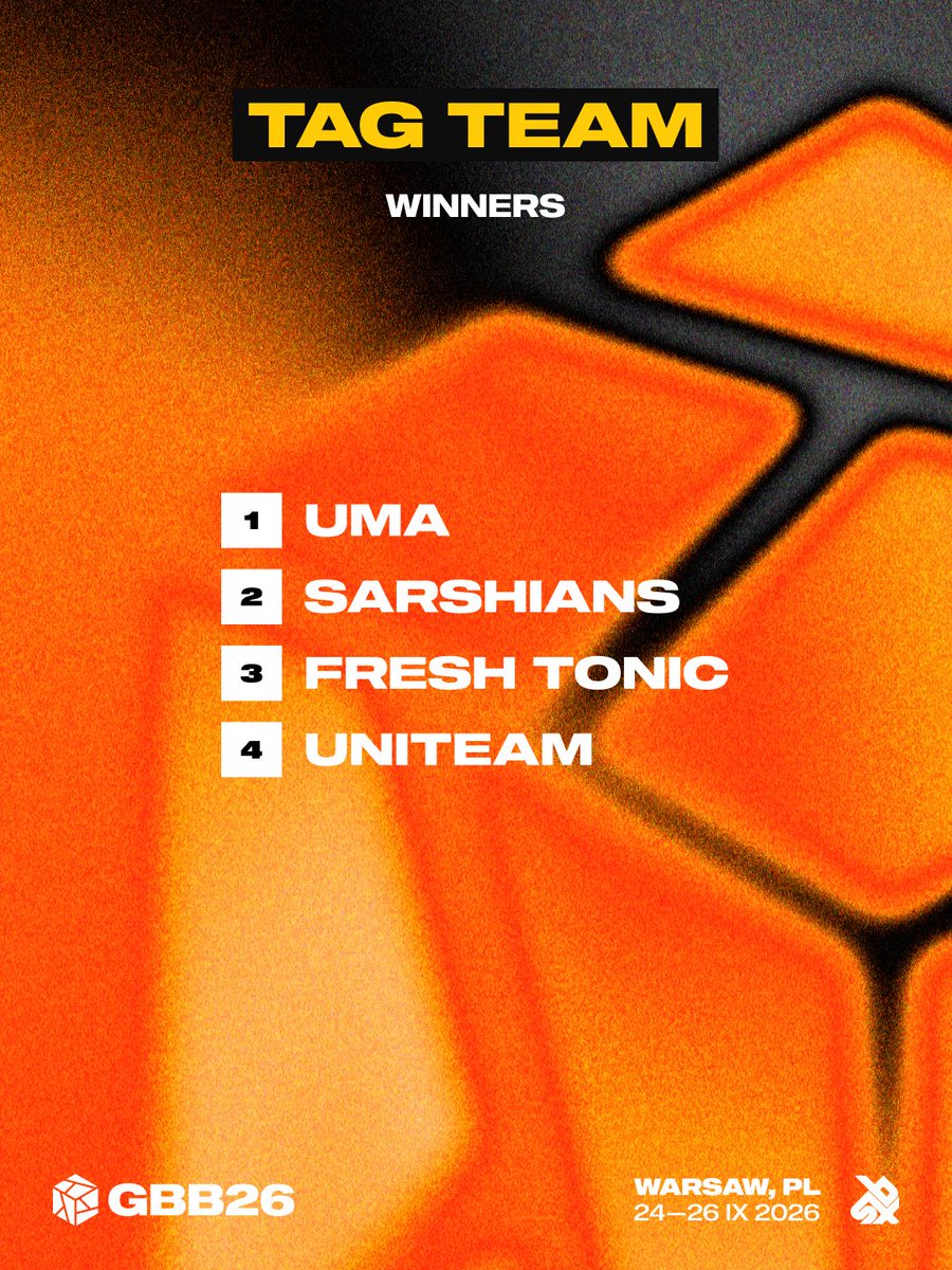 swissbeatbox's tweet photo. The GBB26 tag team results!
๐ฅ UMA ๐ฏ๐ต ยท โจ๐ฅ Sarshians ๐ญ๐ฐ ยท โจ๐ฅ Fresh Tonic ๐ซ๐ท ยท
#gbb26 #grandbeatboxbattle #tagteam #swissbeatbox #welovebeatbox https://t.co/OCurFbDi50