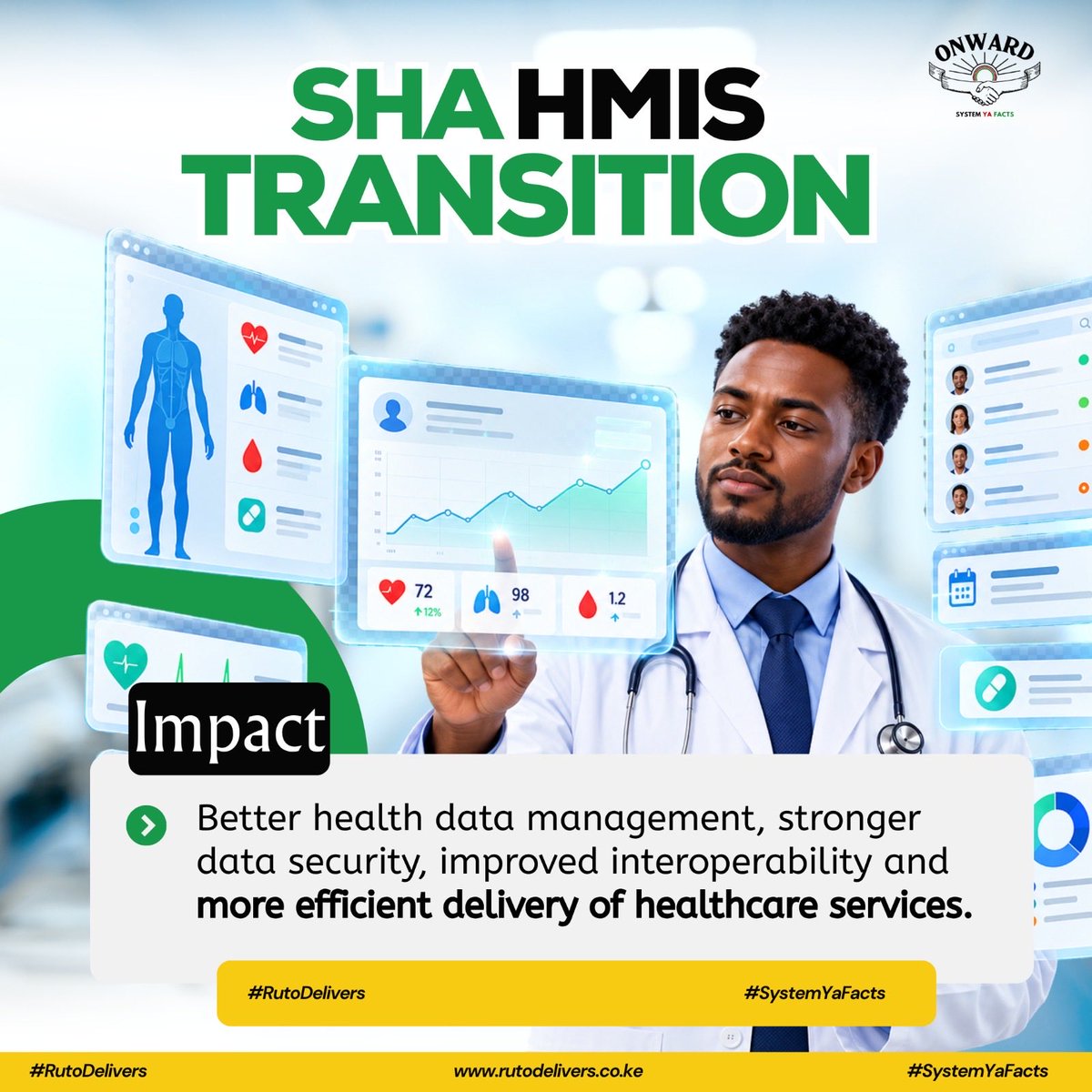 StateAffairsKE's tweet photo. The transitionfromthe SHAProvider Portal to the HealthManagement Information System(HMIS)has been extended byone month.This extension ensures seamless integration for better health data management,improved securityand more efficienthealthcare delivery.#SHAHMISTransition BIMABORA https://t.co/HerbLmjsFS