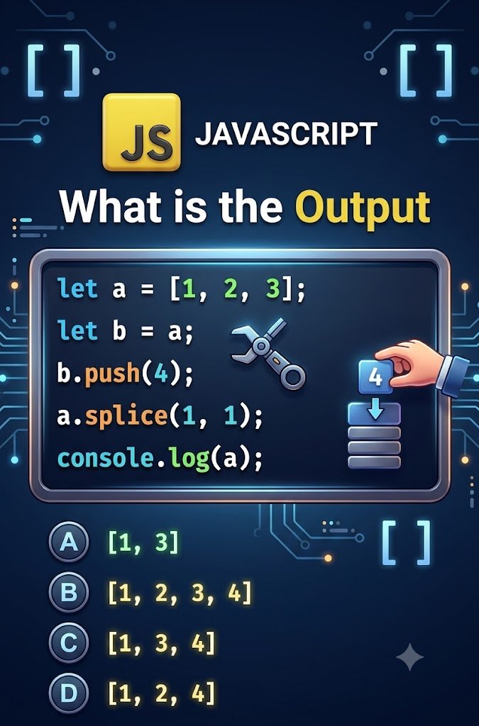 JavaScriptHubz tweet picture