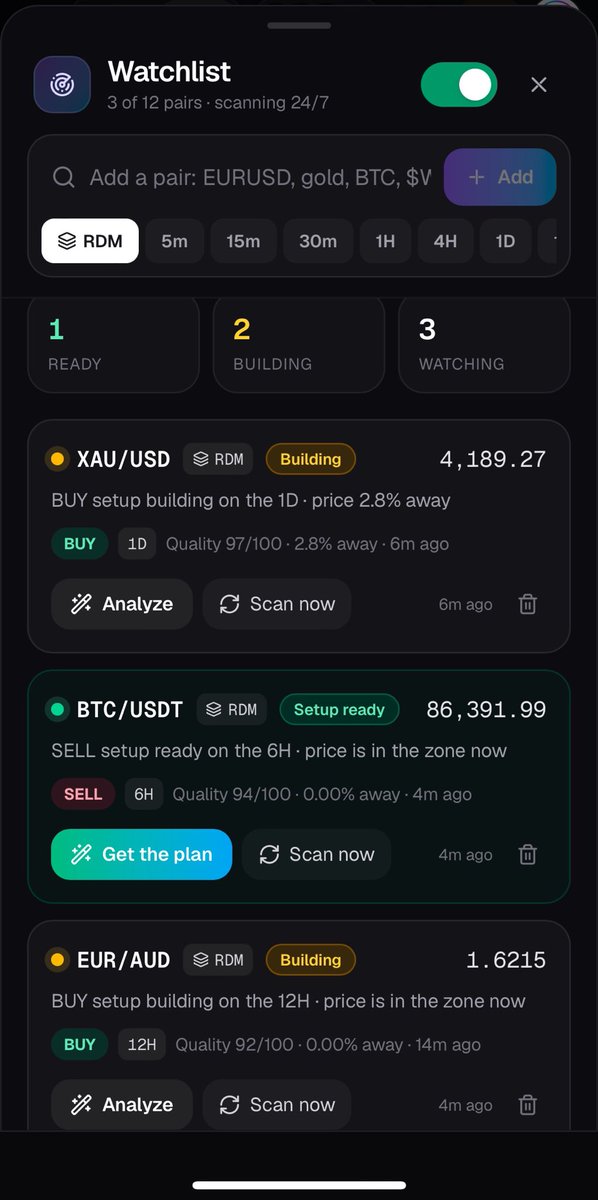 _MarketX's tweet photo. Now this is how trading should be…
Everything automated for you by our super Intelligence, makes sure you don’t miss any trade / setup, watches the market for you 24/7.

Auto journals your trades and gives you results.

We are just getting started 😌
https://t.co/oC2yVGOgnt 🏳️‍🌈 https://t.co/DVpCs83rFZ