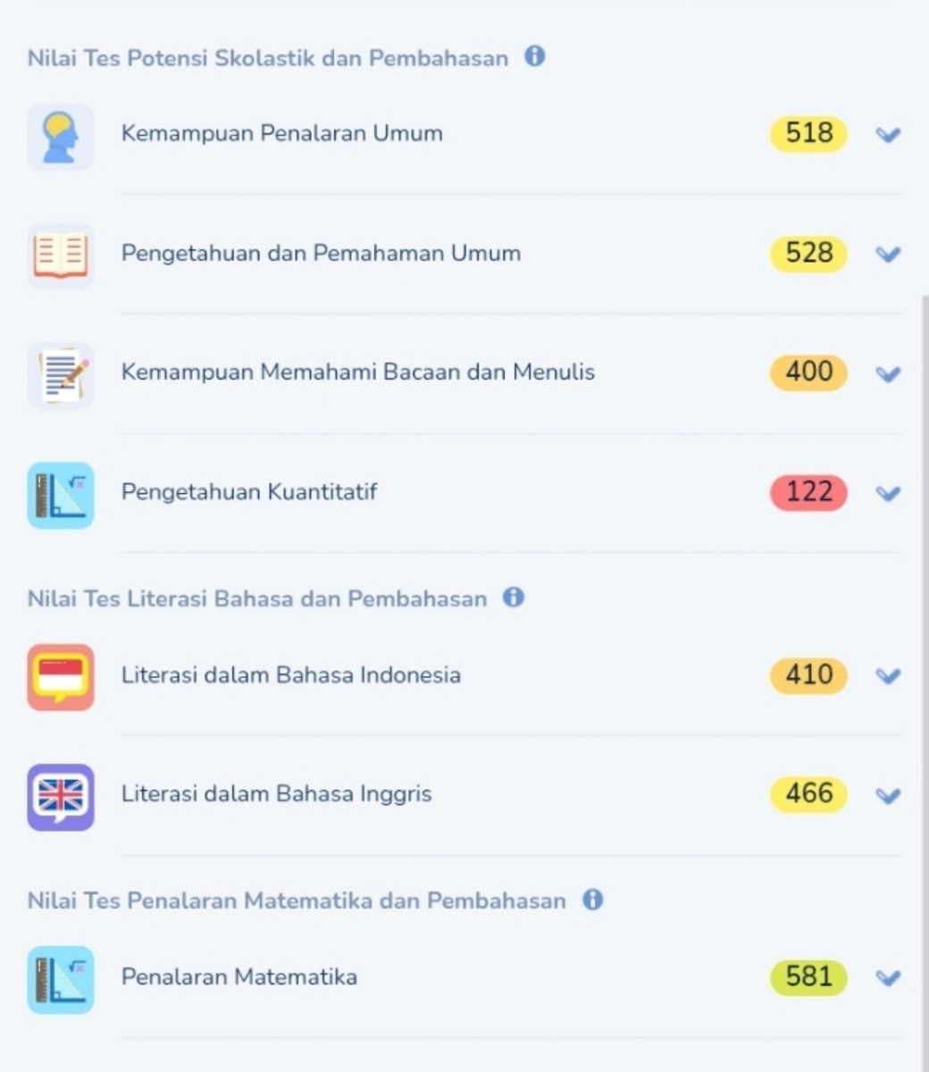 snooupyl's tweet photo. duh gusti, semoga bulan ini sampai h-utbk skorny bs berubah rata kanan 700+ semua AMINKAN SEMUAAA! https://t.co/yufw3Bi1lo