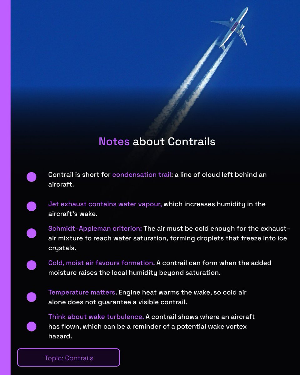 AVIATIONEXAM's tweet photo. ✈️ Contrails form when hot engine exhaust mixes with sufficiently cold air, creating ice crystals. The Schmidt–Appleman diagram shows when they can form. Whether they linger depends largely on humidity. ❄️
#Aviationexam #ATPL #Contrails #Studentpilot #PIlotlife #Meteo https://t.co/WZJZBBe8QJ
