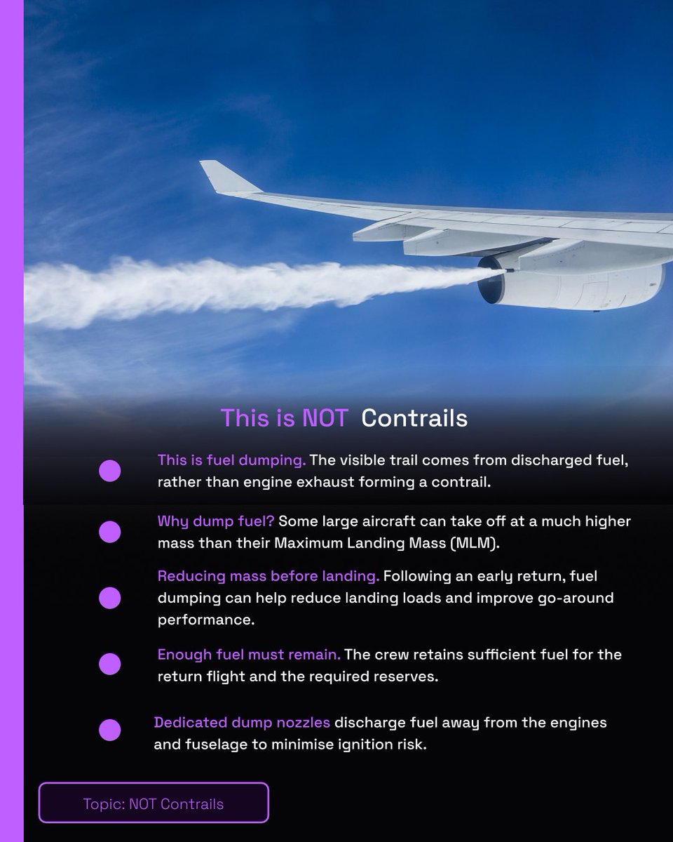 AVIATIONEXAM's tweet photo. ✈️ Contrails form when hot engine exhaust mixes with sufficiently cold air, creating ice crystals. The Schmidt–Appleman diagram shows when they can form. Whether they linger depends largely on humidity. ❄️
#Aviationexam #ATPL #Contrails #Studentpilot #PIlotlife #Meteo https://t.co/WZJZBBe8QJ