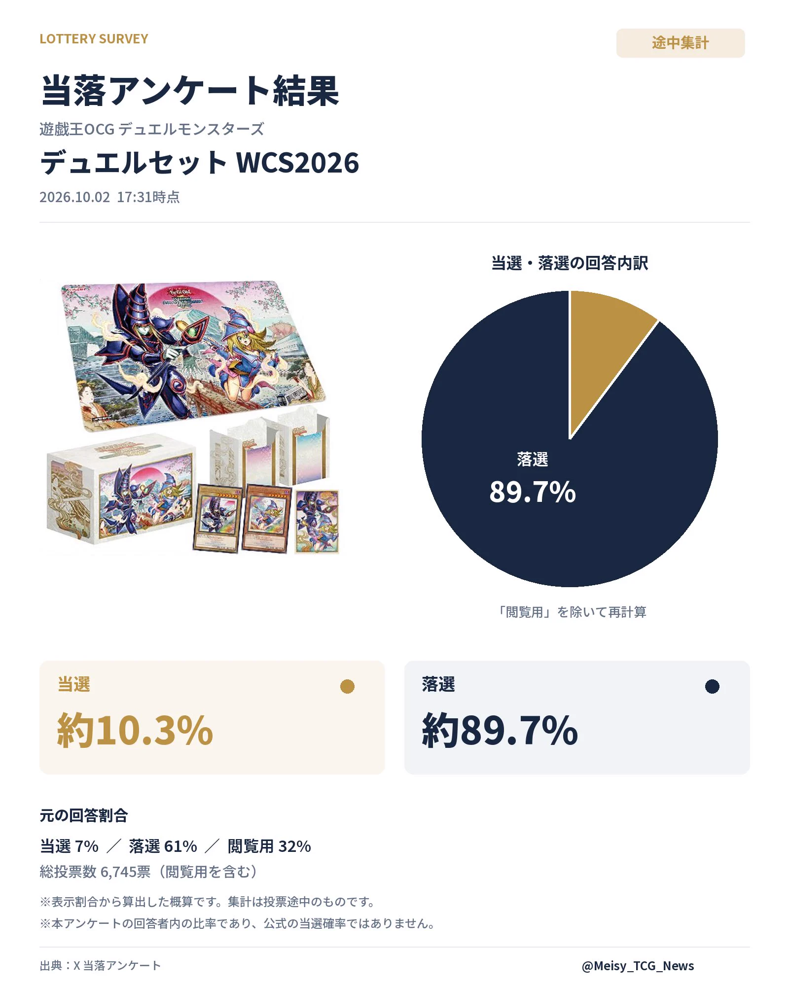 トレカ最新情報＠MEISY｜ポケカ｜ワンピースカード｜遊戯王 on X