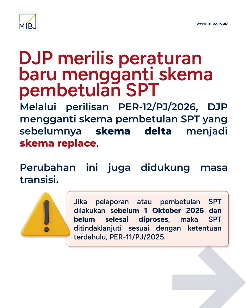 mibglobalgroup's tweet photo. Kenali skema "Replace", skema baru yang digunakan DJP untuk pembetulan SPT pasca perilisan PER-12/2026 โฌ๏ธ
#MIB #PembetulanSPT #LaporSPT #LebihBayar #InfoPajak https://t.co/dp7VcrXm0o
