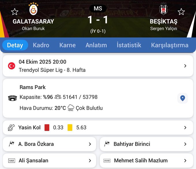 KitAjans's tweet photo. Ferhat Gündoğdu ile Yasin Kol arasında usule aykırı yapılan konuşmaların tarihleri 26,27,29 Mayıs 2025 ile 1 Ekim 2025.

YASİN KOL’UN TESPİTİN ARDINDAN SÖZ KONUSU HAKEM KADROLARIYLA YÖNETTİĞİ İLK MAÇLAR👇

Karagümrük 3-1 Bandırma (29.05.2025)
Galatasaray 1-1 Beşiktaş (4.10.2025)

( Yağız Sabuncuoğlu )