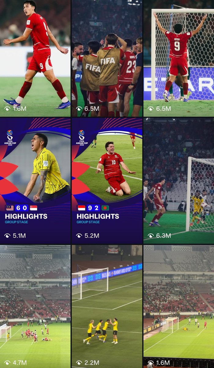 saludosparatii's tweet photo. Dengan views dan engagement sebesar ini, sepertinya FIFA puas banget dengan hype Asean Cup edisi pertama ini wkwk.

Views reelsnya sampe banyak yang tembus di atas 5 juta. Kombo maut Indonesia lolos dramatis sekaligus menggagalkan Malaysia.

Apalagi kalo nanti Indonesia juara😂 https://t.co/1o3mVV6scd
