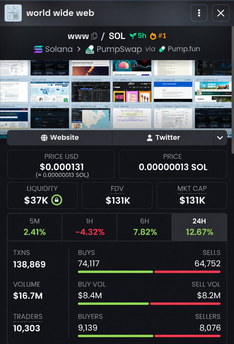 h2let_support's tweet photo. 🌐 WORLD WIDE WEB — $WWW

The Web is evolving. 🌐
WORLD WIDE WEB is bringing the internet vision on-chain with a community-driven project built on Solana. 🚀

🔹 Token: WORLD WIDE WEB
🔹 Contract:
GAwhcphCqCv5bKHmCiN4VDdNWfbXJL4npmkc8L3Q9S9H

🚀 BUY $WWW
https://t.co/AlZeGEWY4C

𝕏 X: https://t.co/sxh7vNAlik
🌐 Website: https://t.co/a3jW6ZgTBS

The next chapter of the Web starts here. 🔥
Keep your eyes on $WWW. 👀

#WWW #Solana #Web3 #Crypto