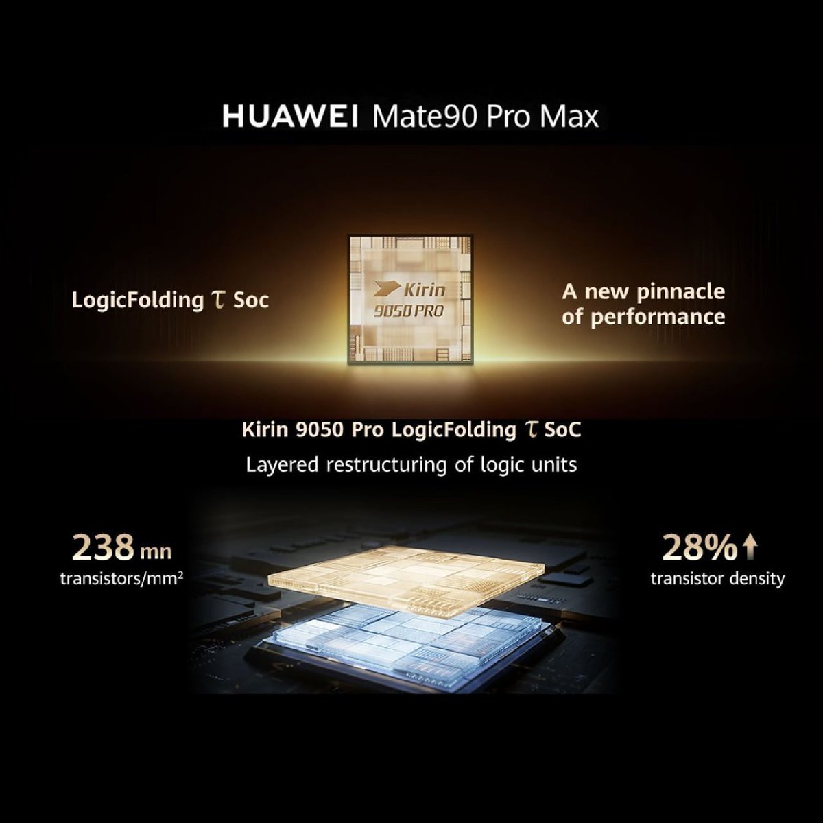 LivingInHarmony's tweet photo. No foreign ASML, No Applied Materials, No Lam Research, No Cymer and no Zeiss used building this beast Kirin 9050 Pro. Pure Chinese chip built in Shenzhen ready to scale to entire mainland chip supply chain network 2027
#LogicFolding #Huawei #FTW #TausLaw #SanctionsDied #Guanlan https://t.co/zjkbAjCwnd
