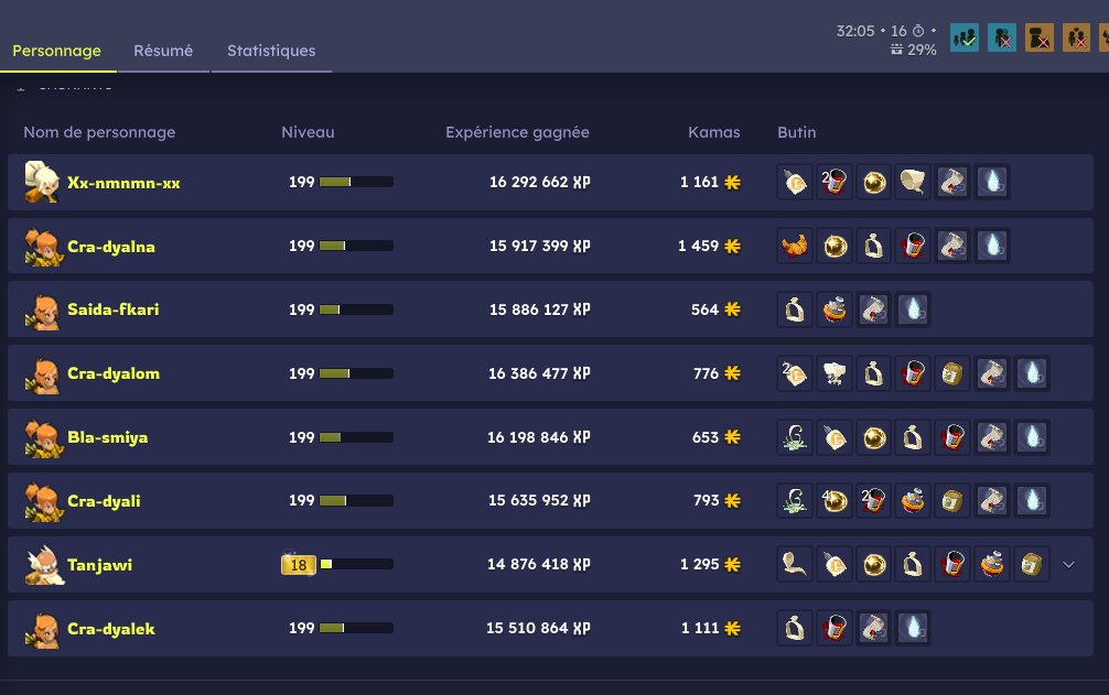 PoorNewbi3's tweet photo. La quete Il faut mettre un terme aux maîtres est terminée, Missiz Frizz a vraiment été la plus difficile a gerer en butin de 8. Plus que quelques quêtes avant d'affronter le grand  Xelor
#Dofus #imagiro #DDG https://t.co/jbMdQzKOzi