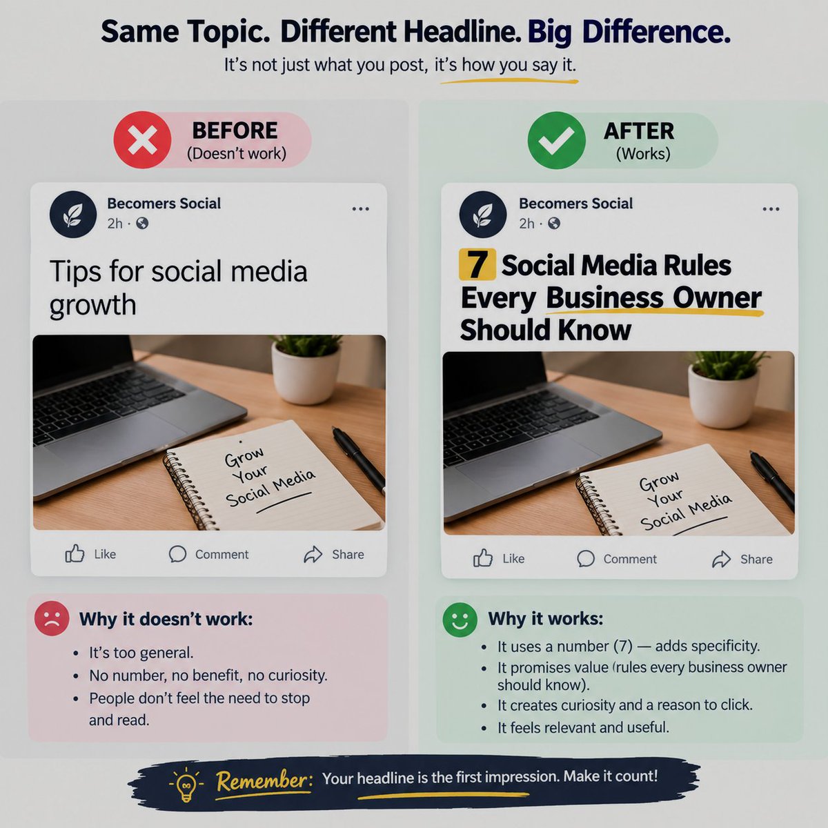 cally_ben36764's tweet photo. How to Write Headlines People Can't Scroll Past

Your headline decides whether anyone reads your post. You get about 2 seconds.

 Here's how to win them.

5 Headline Formulas That Work All  The Time: 👇 https://t.co/6iPXHUT21e