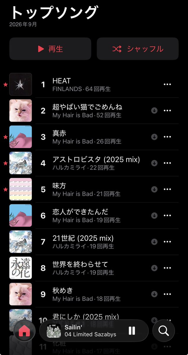 xktitl's tweet photo. 超やばい猫Love( ˶ˆ꒳ˆ˵ ) https://t.co/yW75hWTQDc