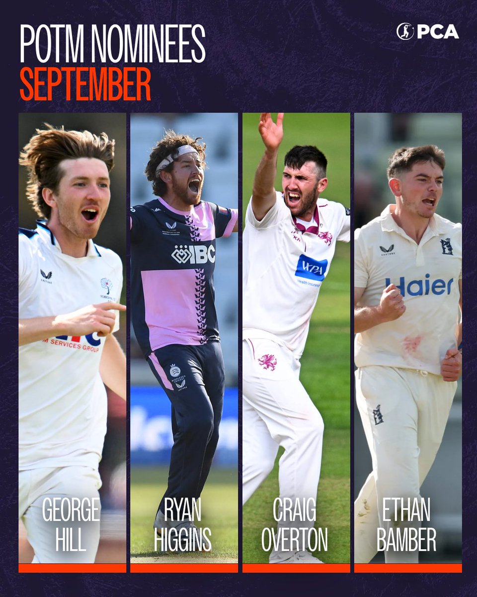 PCA's tweet photo. There's two final awards to decide this season - September's PCA Players of the Month 👀

Each nominee ended the season on a high but who do you think deserves to claim the trophies? 🏆

Vote now ➡️ https://t.co/eIyG1AizkJ https://t.co/u7ecPlngbQ