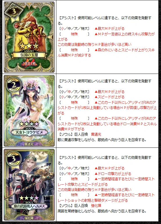 ワンスケさま専用ページ ワンダーランドウォーズ公式 on X: 