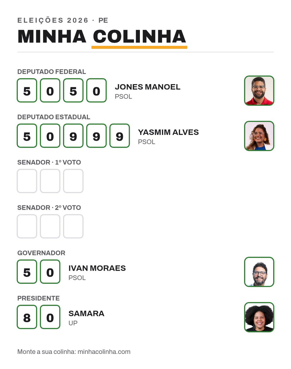 GabiruDeRecife's tweet photo. @litigiodasilva Meu deputado federal, vou apertar com gosto na urna. https://t.co/IiNtDXV7yA
