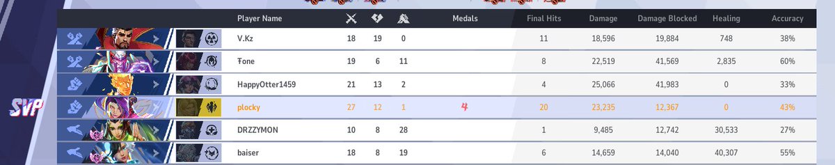 plockily's tweet photo. I just don't get how can you ever be so bad on your own otp that you spend a billion hours on, its just disgusting and gross 

1 hour q just to get only 1 real teammate, this game is super fun to play im never getting front page https://t.co/6MGYM5EeZ5