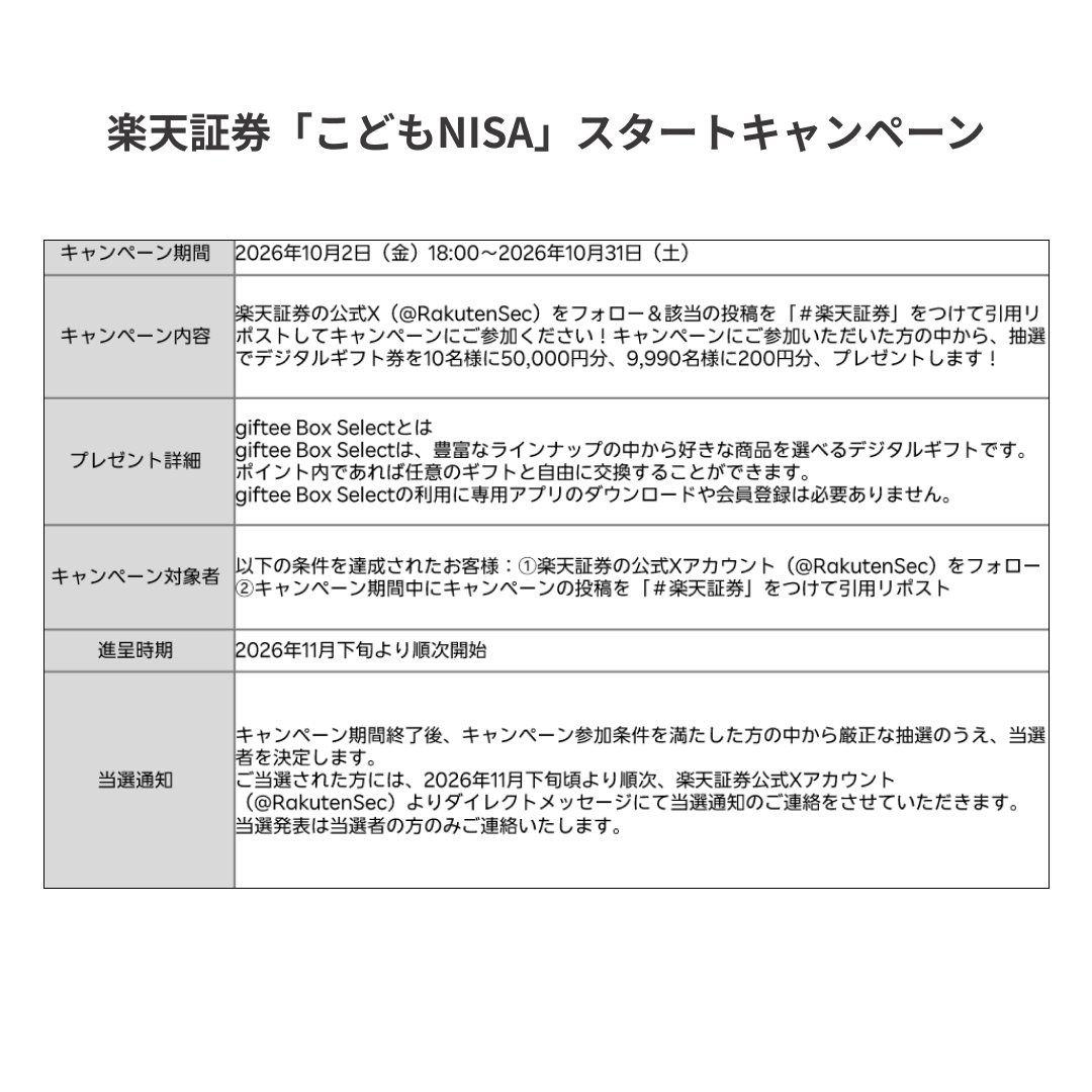 RakutenSec's tweet photo. https://t.co/sXmCqeThqQ