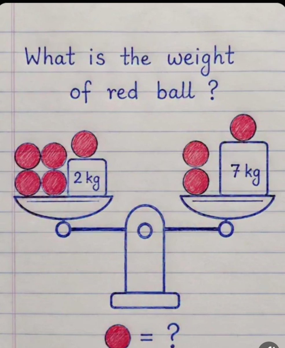 its_u_9's tweet photo. What is the weight of red ball ? https://t.co/4PtMFuygHp