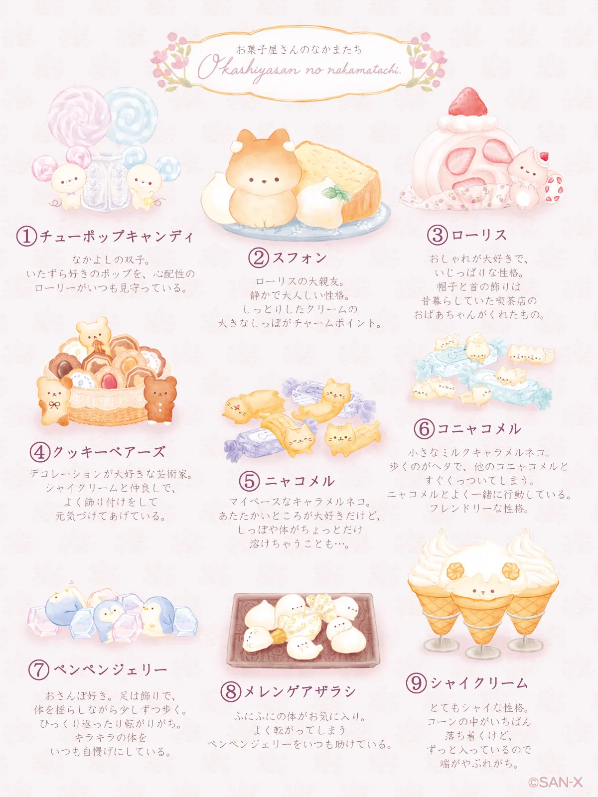 Reposts by サンエックス【公式】 (@sanx_official) / X