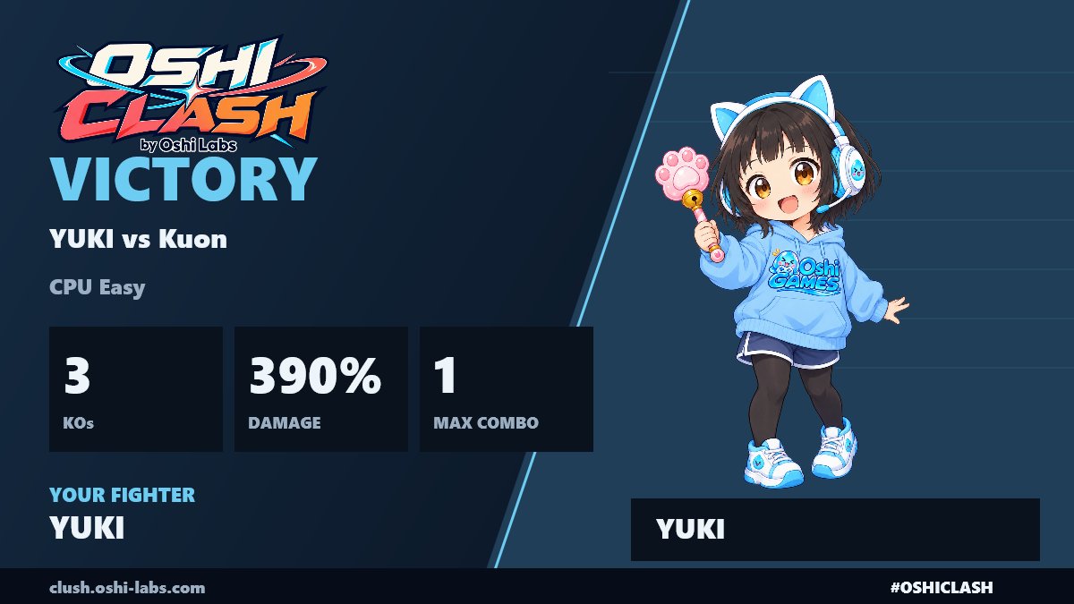 Olga1099430's tweet photo. OSHI CLASH|WIN
YUKI vs Kuon · CPU Easy
3 KOs · 390% damage · Max 1 hits
#OSHICLASH https://t.co/3VOPEmKbIY https://t.co/vkPVQBt8jt
