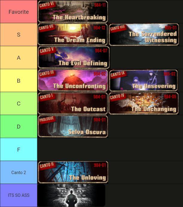 SnakeEnj0yer's tweet photo. Brand spanking new canto tierlist https://t.co/qf7dcKW3a8