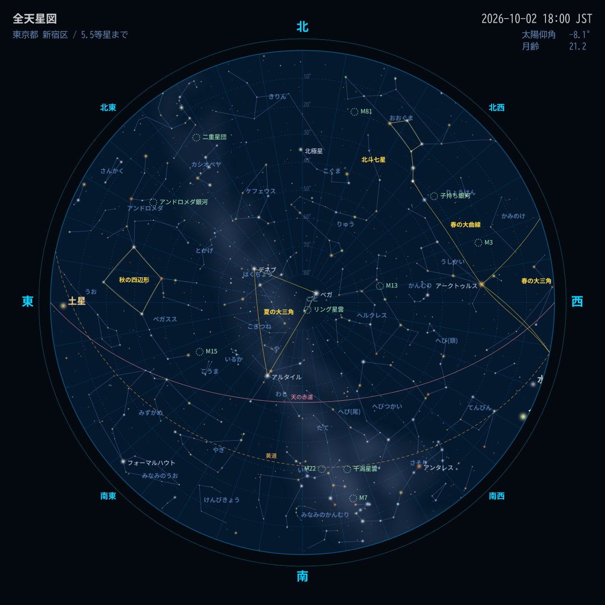 C6H5NH2's tweet photo. 【全天星図表示アプリ】
人工衛星予報の星図表示機能をブラッシュアップした上で独立させ、Webや印刷で使いやすい星図を書き出してくれるWebアプリを設けました。
今夜の星空をちょこっとチェックしたい、Web向きに小綺麗な星図が欲しい、観望会用にコピーしても視認性がよい白黒星図が欲しいなど、いろいろお役に立てると思います。
人工衛星をみよう｜https://t.co/kvLQZVqATb