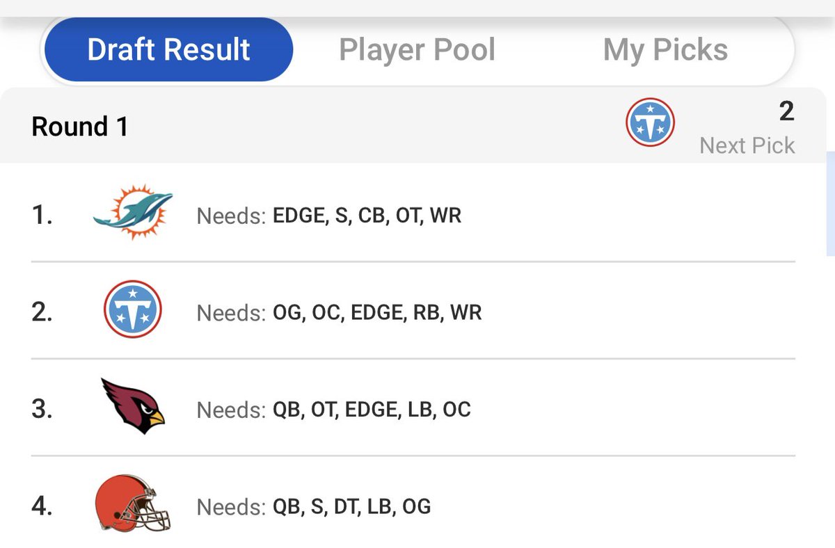 draftnerdspod's tweet photo. @MiamiDolphins fans…
who do you pick in this scenario?….

First overall pick, do you take a QB or a generational non QB? https://t.co/n0c92zS7nG
