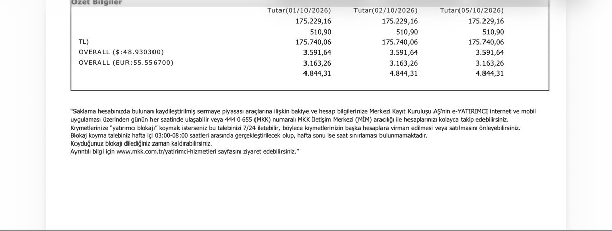 d0xgm's tweet photo. Satışı gerçekleşen #tmv fonu bakiyesi cari hesaba yansıdı fakat eft yapamıyorum  #TMVGündemeGelsin
#TMV #TeraPortföy #TeraYatırım #FonMağdurları #paramıznerede #AnaParaGüvencesiVerilsin #1MilyonÇözümDeğil
@spkgovtr @HMBakanligi @memetsimsek @_cevdetyilmaz @TBMMresmi @Takasbank https://t.co/ugVYtxsGg7