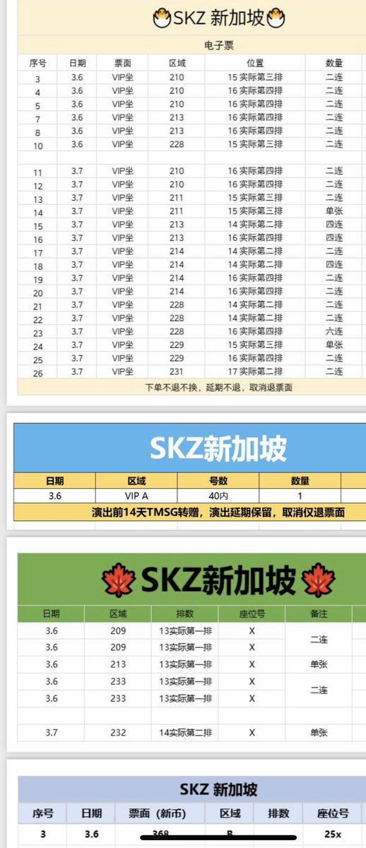 naokoh07a's tweet photo. StrayKids 스이키즈 World Tour <RUN IT SINGAPORE> Singapore concert ticket 

スキズ シンガポール 公演コンサート チケット代行

2027年3月6日 7日

VIP standing AB  300番内

#StrayKids #스트레이키즈
#RUN_IT 
#RunItWorldTour #チケッティング代行
#RUN_IT_SINGAPORE
#YouMakeStrayKidsStay https://t.co/VSd91O2SOD