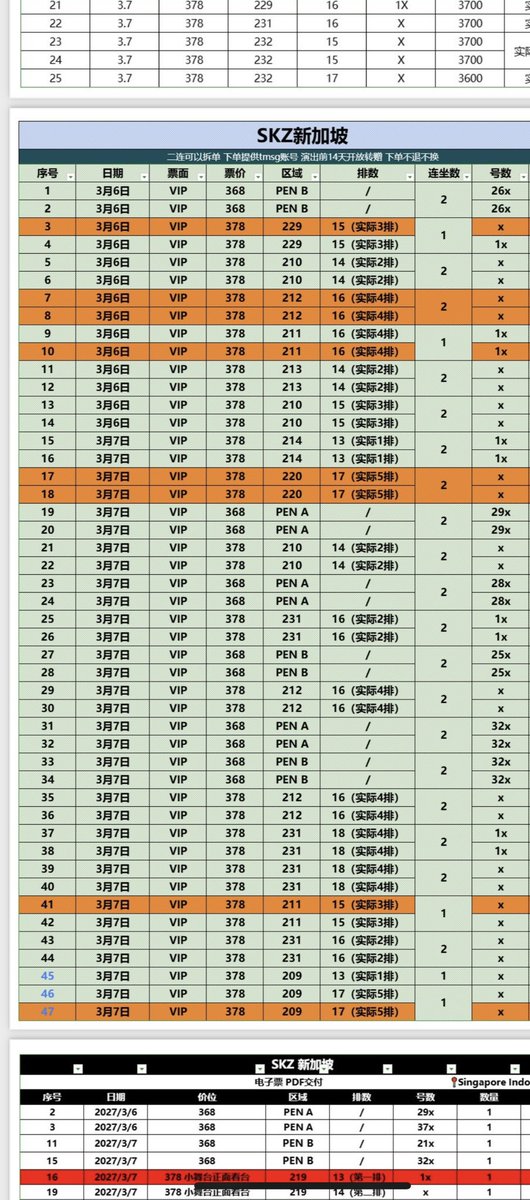 naokoh07a's tweet photo. StrayKids 스이키즈 World Tour <RUN IT SINGAPORE> Singapore concert ticket 

スキズ シンガポール 公演コンサート チケット代行

2027年3月6日 7日

VIP standing AB  300番内

#StrayKids #스트레이키즈
#RUN_IT 
#RunItWorldTour #チケッティング代行
#RUN_IT_SINGAPORE
#YouMakeStrayKidsStay https://t.co/VSd91O2SOD