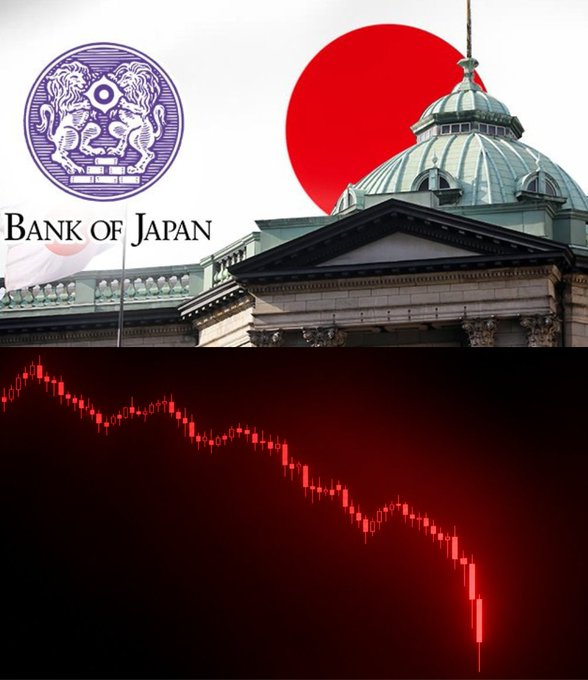 BullTheoryio's tweet photo. WHAT'S HAPPENING IN JAPAN SHOULD BE STUDIED.

Japan's jobless rate came in at 2.5%, missing the 2.4% expected by just 0.1 points. 

If you look at the number that's a very small miss but for Japan it is not.

To count as unemployed in Japan, you have to be not working, actively job hunting in the past week, and ready to start immediately.

Anyone who gave up looking doesn't even show up in this number.

Japan's labor force itself has been shrinking.

In July, it dropped by 240,000 people to an 11-month low, and the share of the population working or looking for work fell from 64.4% to 64.1%.

In August, the picture shifted. 

Employment rose by 300,000 people, and the number of unemployed rose by 100,000 people. More people came back into the job market, and not all of them found work right away.

In other words, unemployment had stayed low mostly because fewer people were in the workforce to begin with, not because jobs were plentiful. Now that more people are returning to look for work, the cracks are starting to show.

The jobs to applicants ratio was at 1.18 in July, and it's still at 1.18 in August, unchanged for 3 straight months. That means there are more job openings than people applying.

That's a labor market that's supposed to be too tight for unemployment to rise at all.

So a miss like this, even a small one, is a signal.

If unemployment ticks up in a country that structurally doesn't have enough workers, real hiring demand is cooling.

Combine that with the Bond market crisis, weakening currency and the unwanted inflation. You can understand the seriousness of situation and how bad Japan is stuck.
