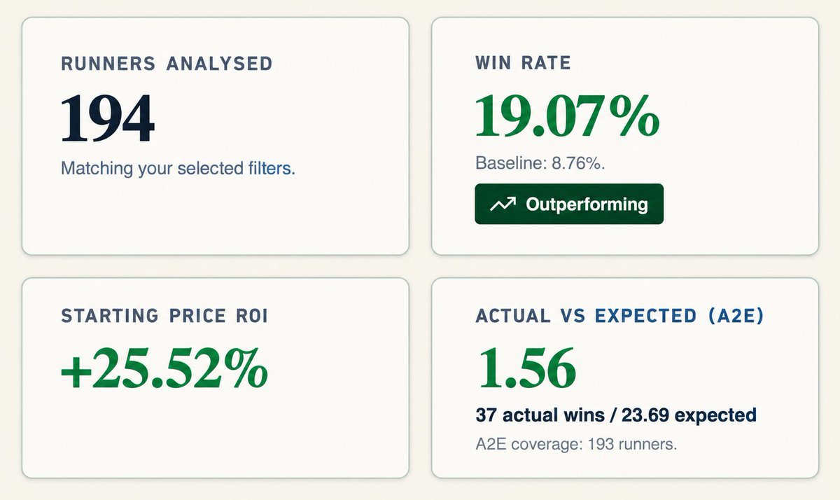 TrackBroData tweet picture