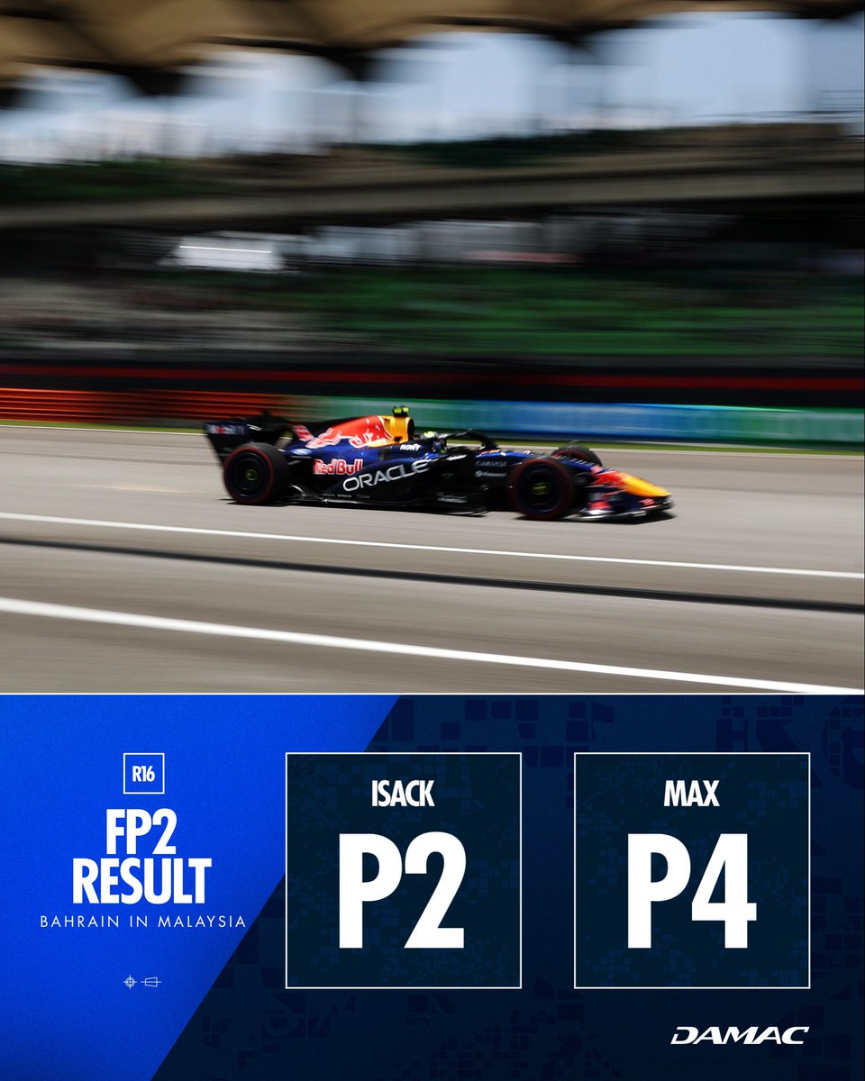 redbullracing's tweet photo. A positive free practice Friday in Malaysia with both Bulls in the top four 💪 

#F1 || #BahrainGP https://t.co/PFelgH25od