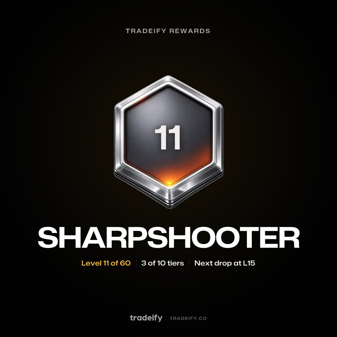 Adina_Istrate_'s tweet photo. Just hit Level 11 · Sharpshooter on @tradeify. #Tradeify https://t.co/HlLZOF2QVQ