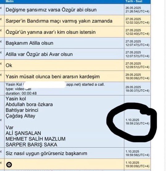 AkkayDenizz__'s tweet photo. Yasin Kol'un Galatasaray -Beşiktaş maçına Ferhat Gündoğdu'dan hakem siparişi verdiği ortaya çıktı!

Osimhen, tam o sipariş hakemin önünde Emirhan’ın boğazını sıkmasına rağmen es geçildi. İşte yapı. https://t.co/Uq0ptFIb5m