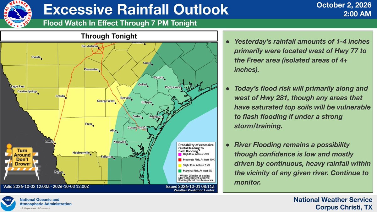 NWSCorpus's tweet photo. Plenty of moisture in the area combined with a lingering frontal boundary will keep rain chances in South Texas through the overnight hours. High temperatures, as a result, will be slightly-below to near-normal today. We keep the rain chances in the forecast through Tue. https://t.co/KxNWW5LNvT