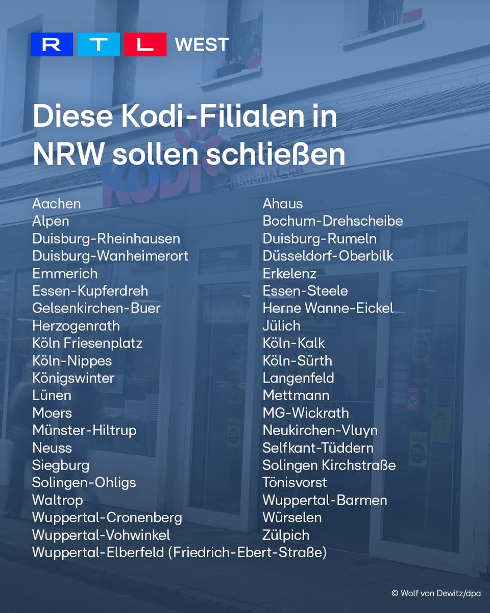 RTLWEST's tweet photo. Der insolvente Haushaltswaren-#Discounter #Kodi schließt 43 seiner bislang 144 Filialen. Betroffen sind vor allem Standorte in #NRW, darunter Geschäfte in #Köln, #Düsseldorf, #Duisburg, #Emmerich und #Wuppertal. Auch die Unternehmenszentrale in #Oberhausen wird geschlossen. Insgesamt verlieren 265 Mitarbeiter ihren Job. Eine internationale Investorengruppe übernimmt 100 Filialen und will sie unter der Marke Kodi weiterführen.