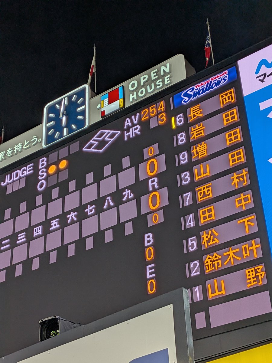 sw2173's tweet photo. てっちゃんも先発⤴️
最下位はごめんだ👊
今日は勝つ！ https://t.co/mIKVwJ5yss