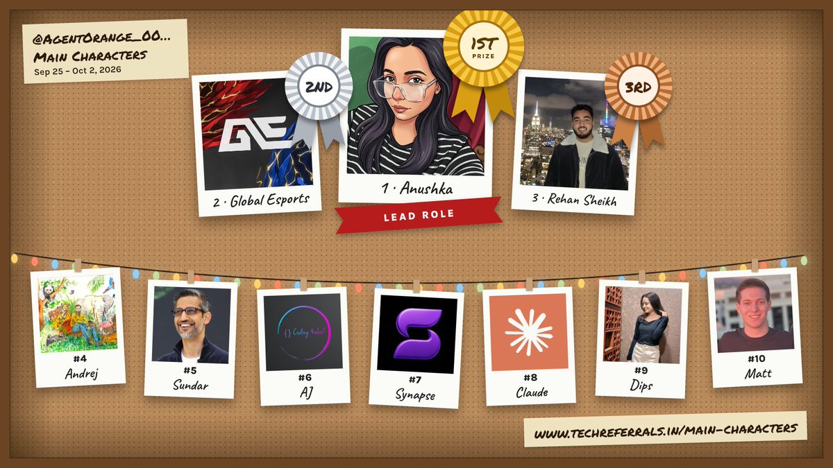 AgentOrange_007's tweet photo. My Main Characters are in.

1 @AnushkaDesign
2 @GlobalEsportsIn
3 @rehan_shei
4 @karpathy
5 @sundarpichai
6 @ItsmeAjayKV
7 @Albatrozshadow
8 @claudeai
9 @ur_tech_girl
10 @mattshumer_

Find yours → https://t.co/xSJSemamuD https://t.co/jBehpva1qV