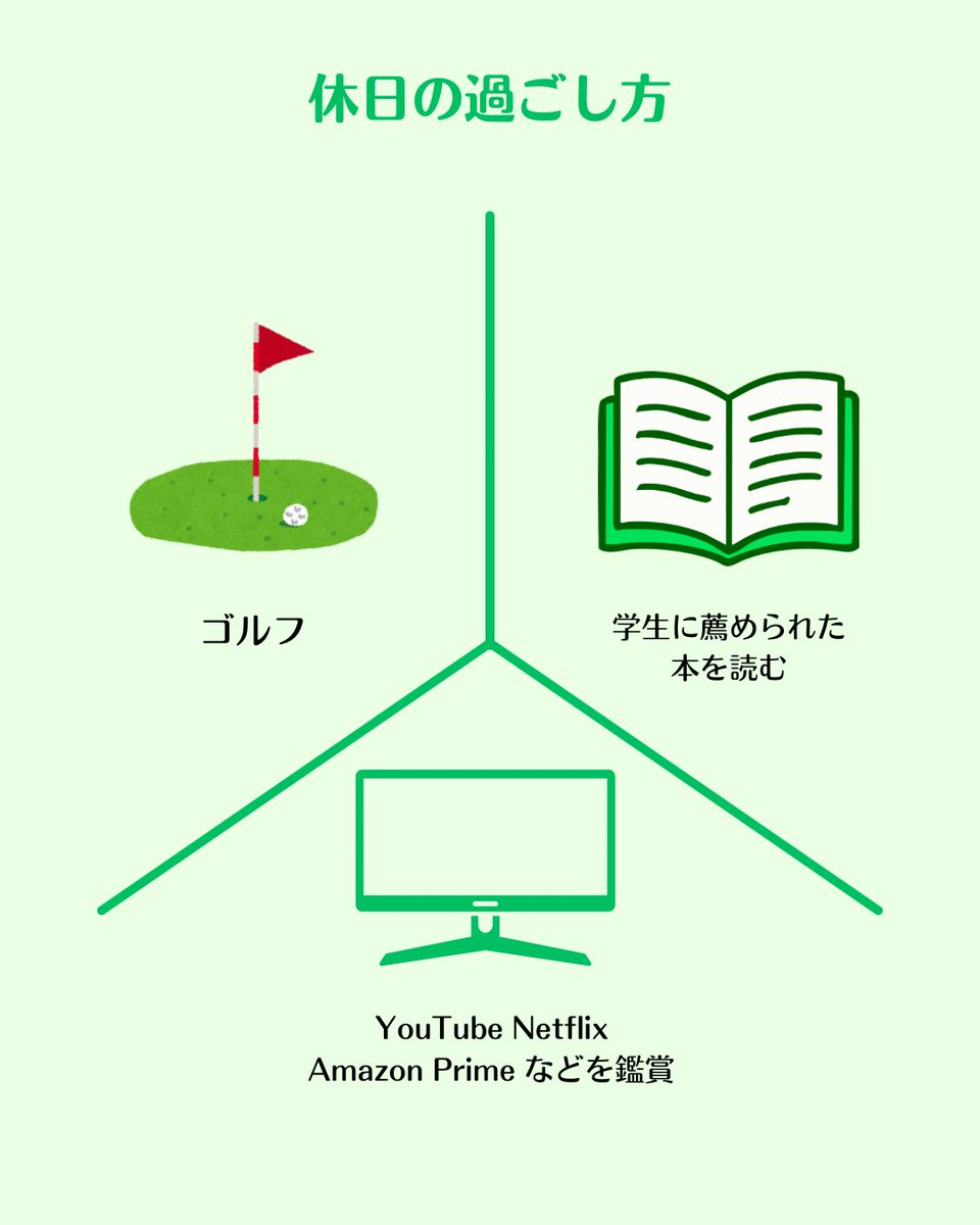 owu_data tweet picture