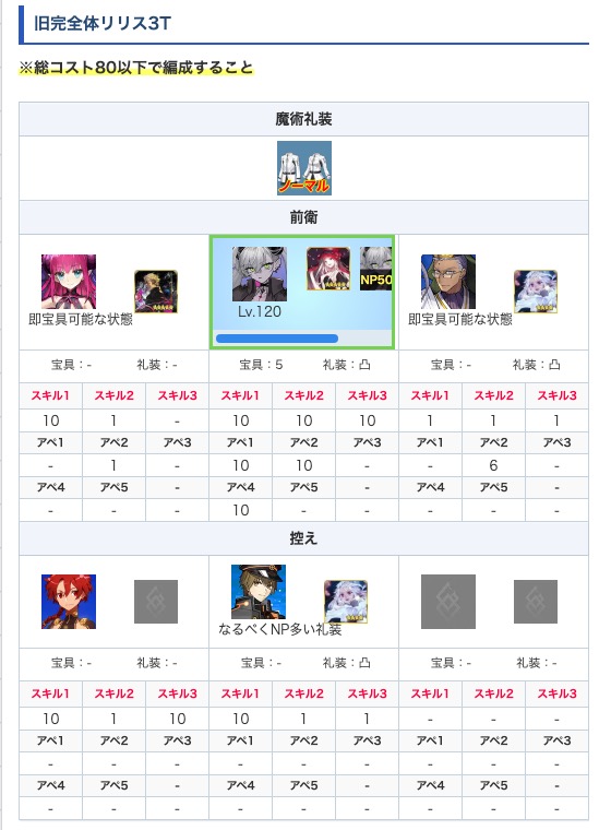 appmediafgo's tweet photo. 10月分の地獄の試練「バトルオブアイギス」全ミッションクリア編成例を更新！
8〜9月と比較すると編成難易度・運要素どちらも高めなので早めに手を付けておくことをおすすめします。
https://t.co/sg6b6vQkE7
#FGO https://t.co/ZiL0YWA97K