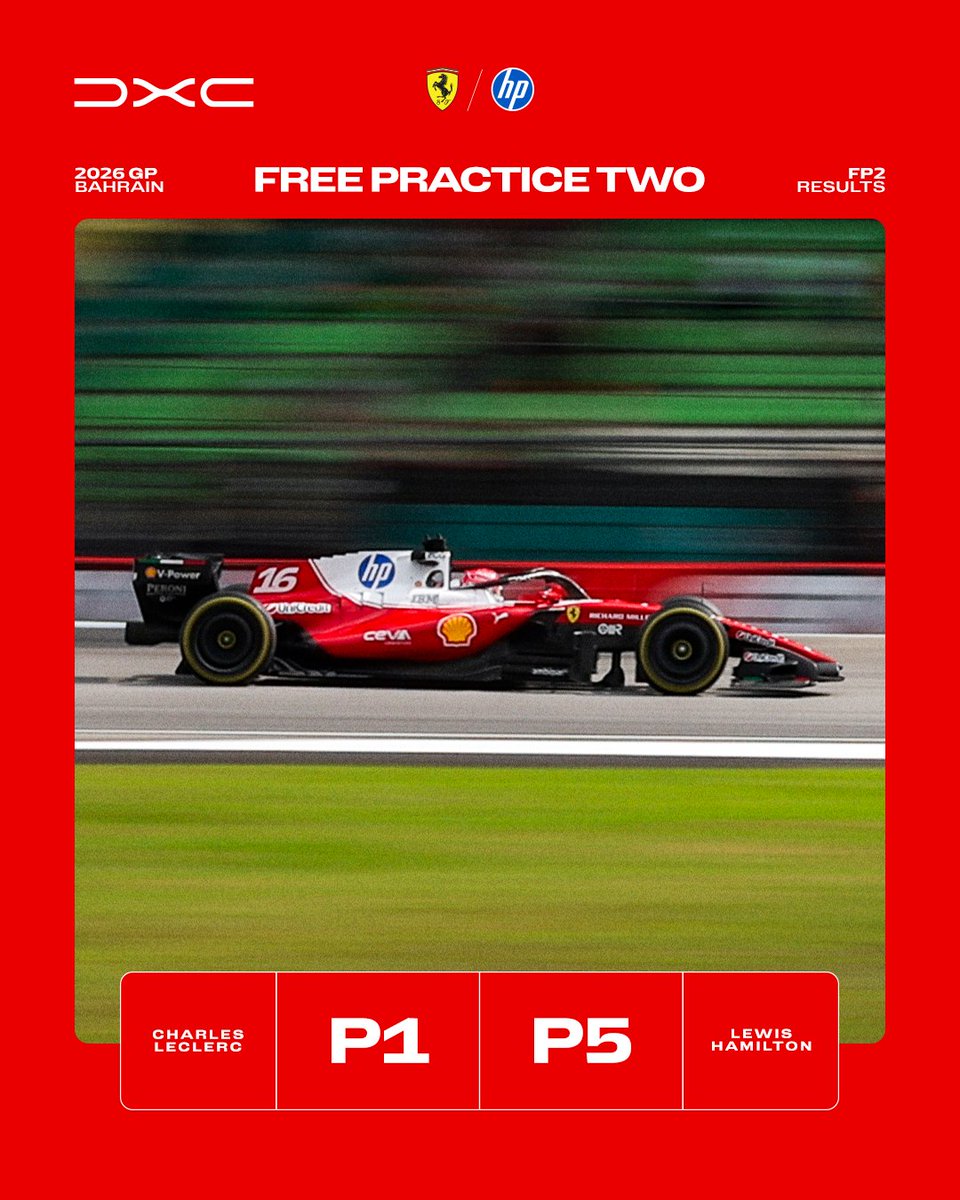 ScuderiaFerrari's tweet photo. That’s FP2 wrapped in Sepang 🇲🇾 https://t.co/OwvarimLcq