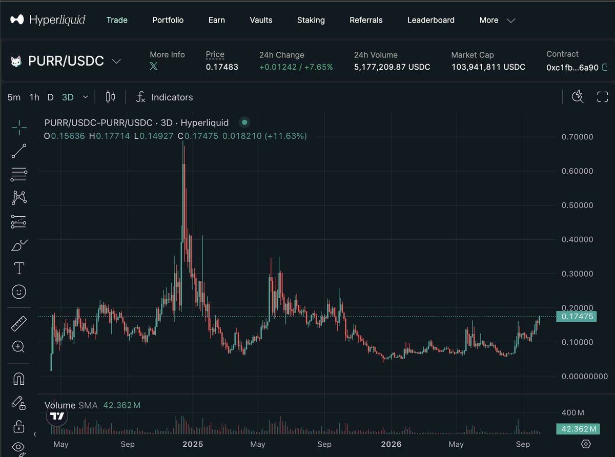 Source media 1 from @runecrypto_