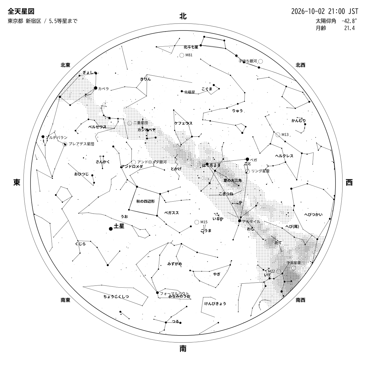 C6H5NH2's tweet photo. 【全天星図表示アプリ】
人工衛星予報の星図表示機能をブラッシュアップした上で独立させ、Webや印刷で使いやすい星図を書き出してくれるWebアプリを設けました。
今夜の星空をちょこっとチェックしたい、Web向きに小綺麗な星図が欲しい、観望会用にコピーしても視認性がよい白黒星図が欲しいなど、いろいろお役に立てると思います。
人工衛星をみよう｜https://t.co/kvLQZVqATb