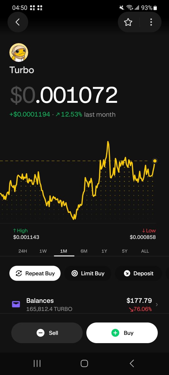 Classicgentlema's tweet photo. Idc who you are but @TurboToadToken  monthlty  looks delicious..  , $Turbo  will blast like never  before.  Take your pop Coen and let it moon https://t.co/DpmQZgOmQy